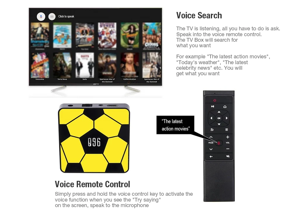 Q96 Smart tv Box с 2,4G голосовым пультом RK3229 Android 9,0 2 Гб 16 Гб телеприставка 2,4 ГГц WiFi 100 Мбит/с VP9 H.265 поддерживает HDR10