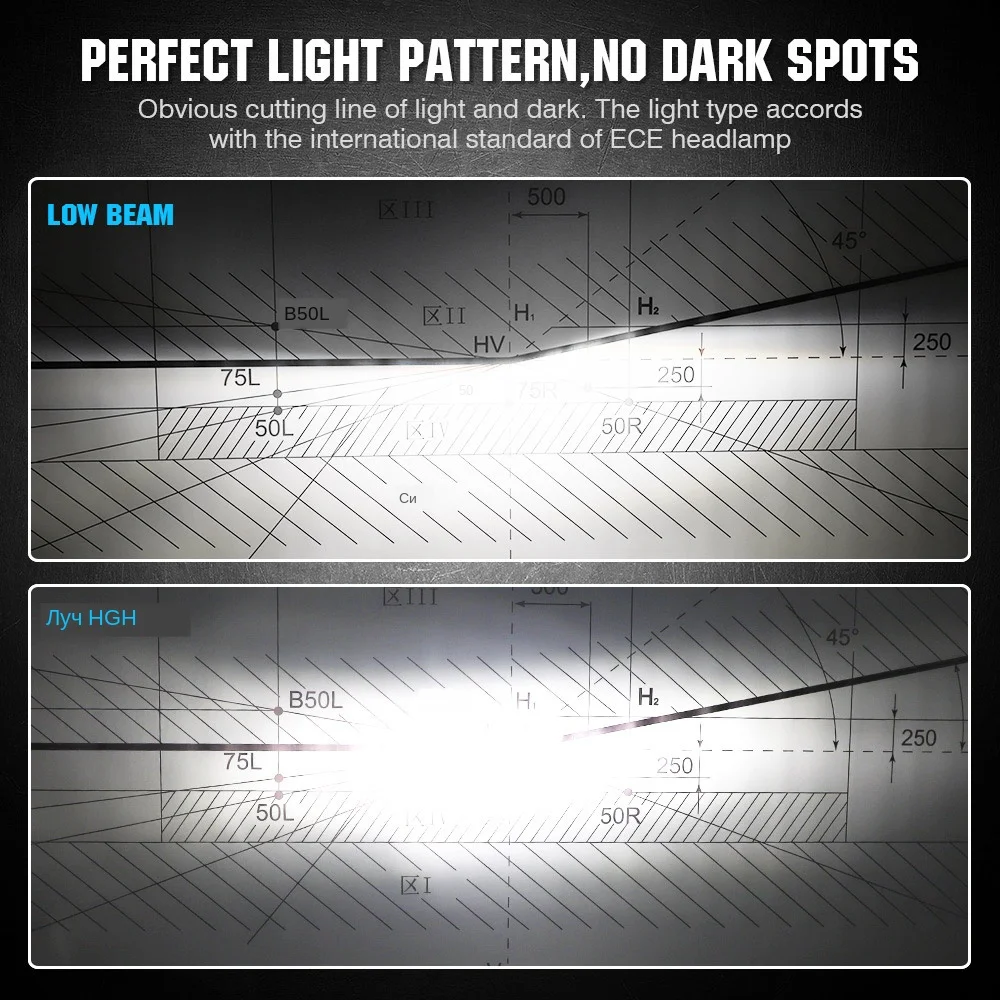 led-h4-headlight-bulbs