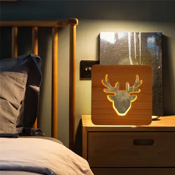 

High quality Creative Craft Decoration Wooden Lamp Led Light table lamp Table Lamp настольная лампа abajour dropshipping 20
