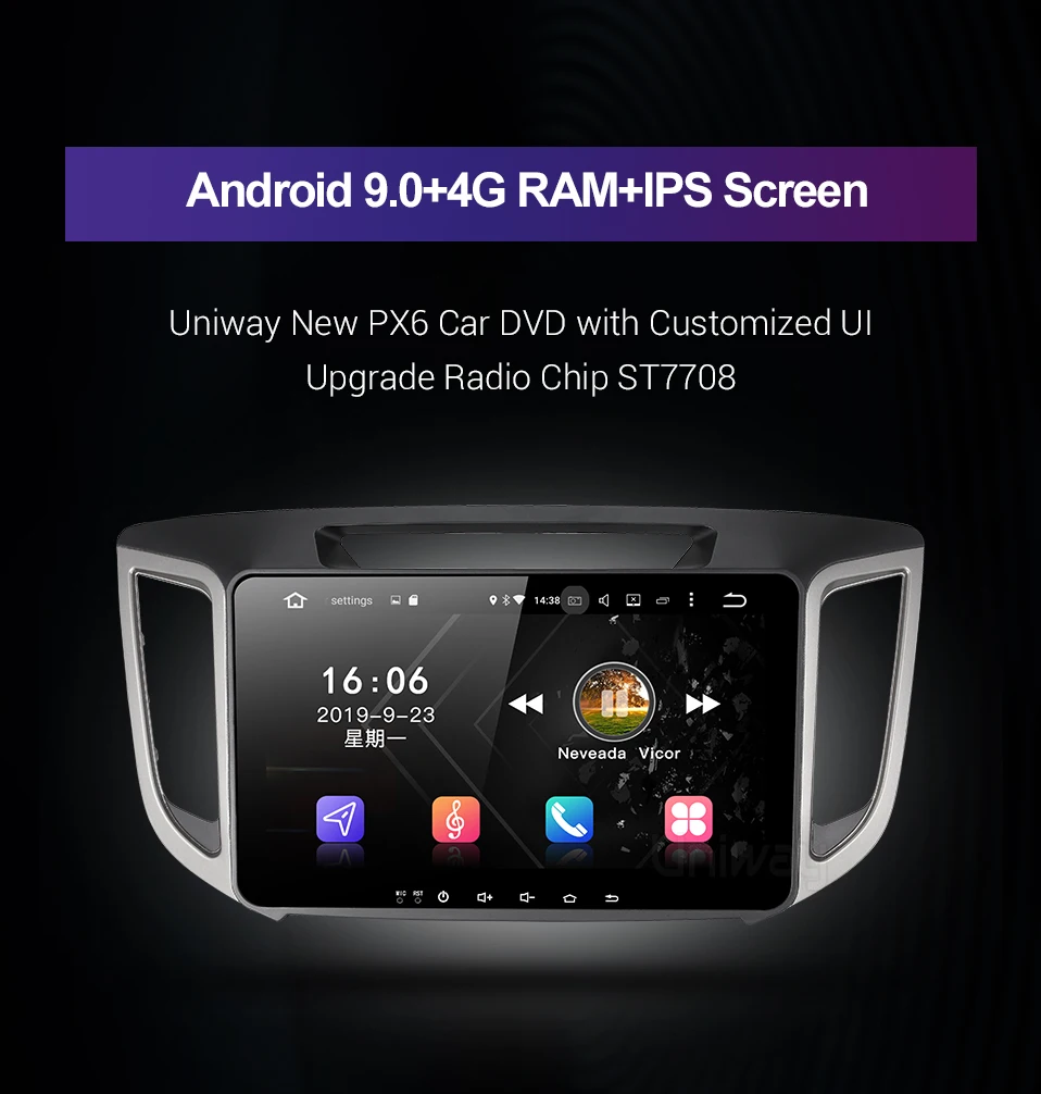 Uniway PX6 android 9,0 автомобильный dvd для hyundai creta ix25 автомобильный Радио плеер gps навигация автомобильный стерео видео плеер