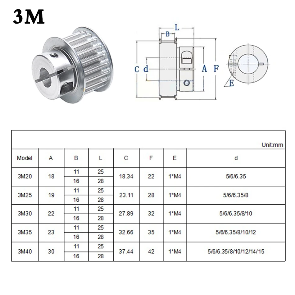 CDZA999-3M