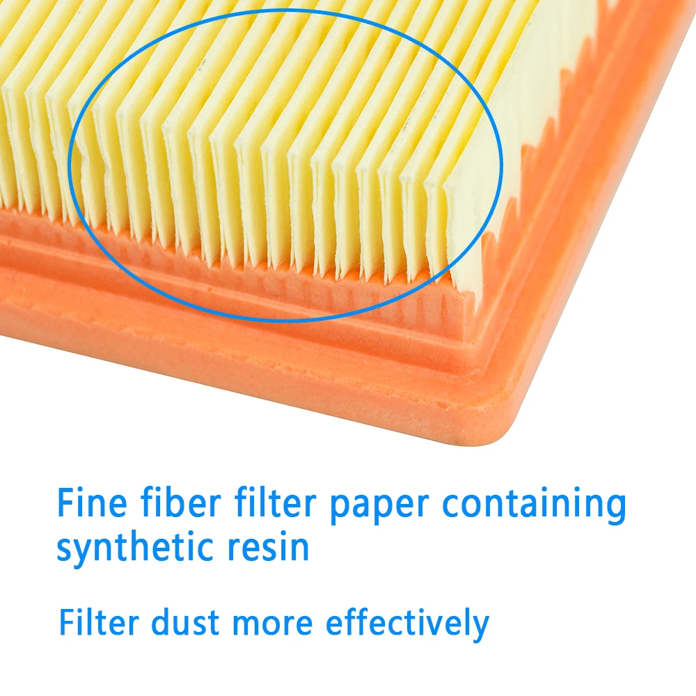 motorcycle air filter motorcycle air intake filter cleaner air purification clean for BMW R1200GS Adventure LC R1250GS ADV gs1200 R 1200 RT/RS/GS/R
