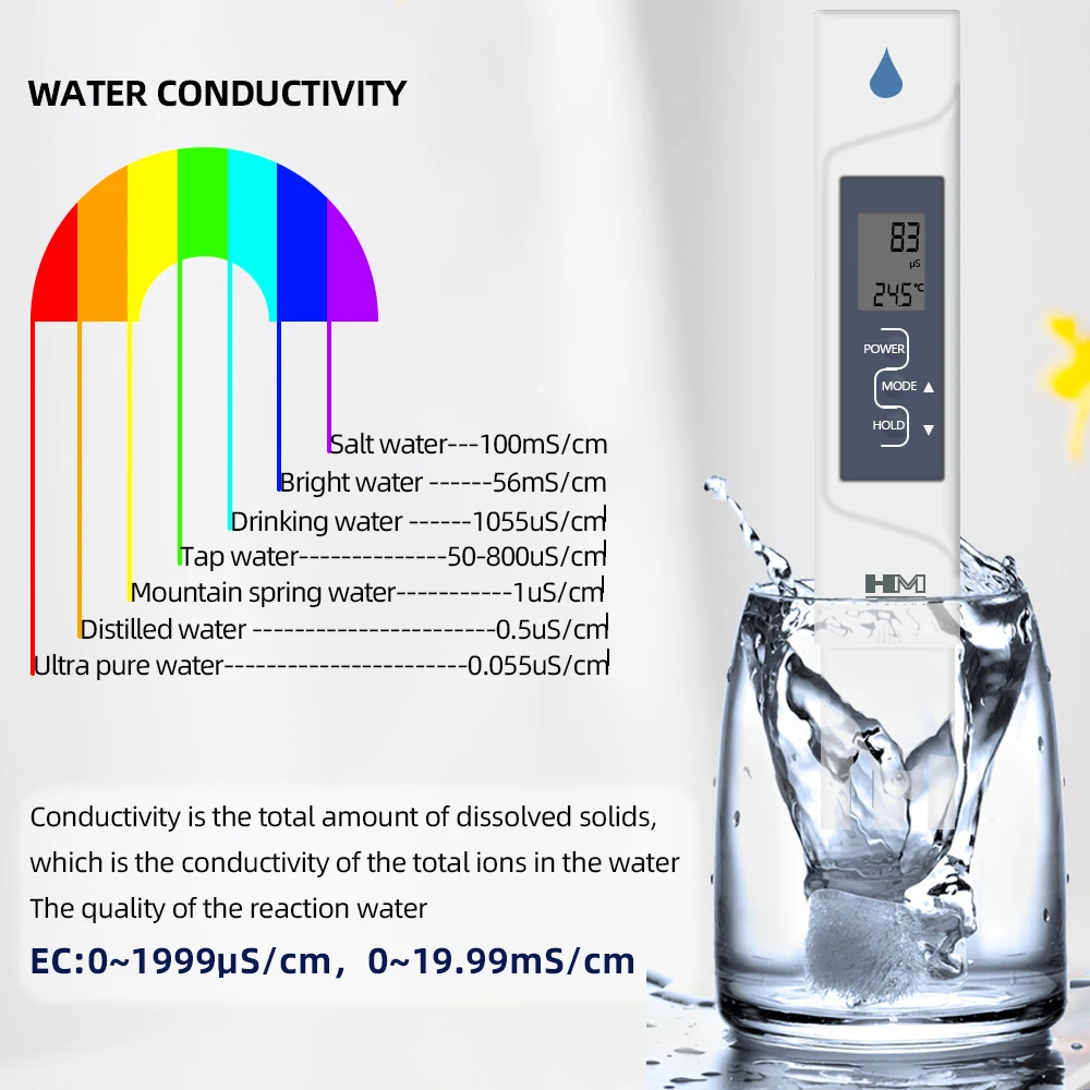 HM Digital AquaPro EC Meter Temperature Water Quality Tester