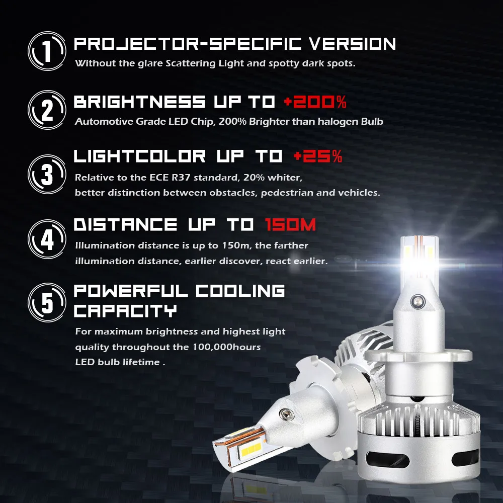 NOVSIGHT Автомобильные фары H7 Led H11 9005/9006 9012 D2/D4 D1/D3/D8 стойка для проектора свет фар 90W 12000LM 6500 к авто фары