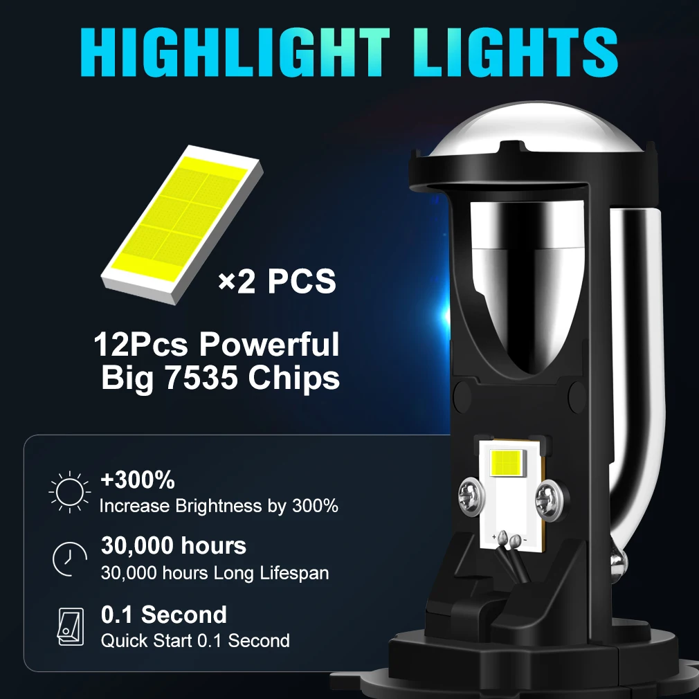 H4 LED RHD/LHD Bi-LED Projector Headlight Lens Automobles Bulb LED H4 Headlamp Conversion Kit Hi/Lo Beam Headlight 12V 24V 6500K