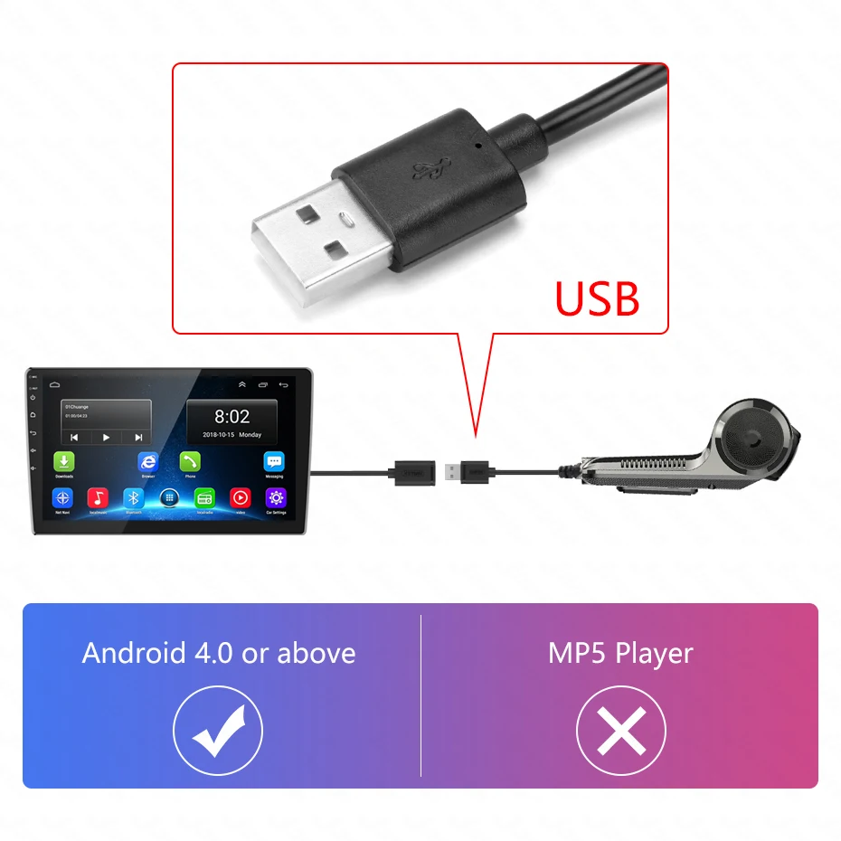 64G, 128G, gravador automático para Android, leitor multimídia, DVD