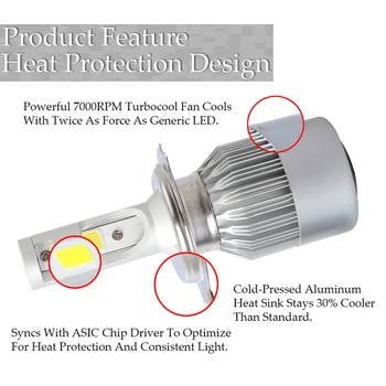 

Super Bright H4 LED Lights Waterproof 100W Bulb Lamp Headlight C6 8000K