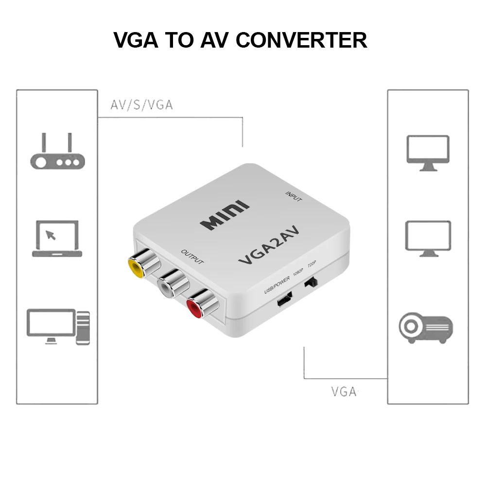1080P HD Mini VGA в AV RCA аудио конвертер VGA2AV/CVBS адаптер с 3,5 мм для ПК к телевизору HD компьютер к ТВ VGA в AV конвертер
