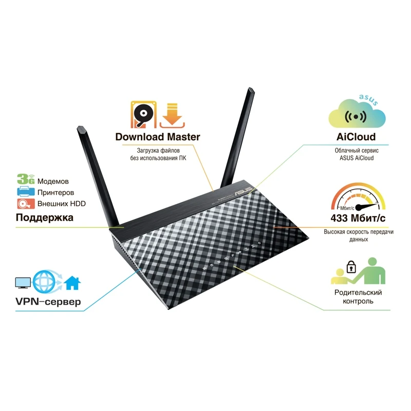 Беспроводной роутер ASUS RT-AC51U, черный