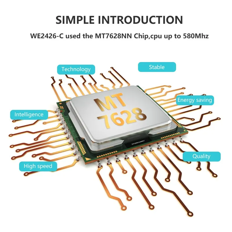 300 Мбит/с беспроводной Wifi роутер 2,4G Wi-Fi ретранслятор удлинитель DDR2 64 м MTK7628NN 4 Anttenas английская прошивка lan кабель в подарок Zbt