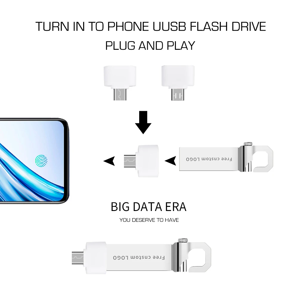 Usb флеш-накопитель 32 ГБ 3,0 usb флешка 128 ГБ мини-браслет флэш-накопитель металлический золотой 16 ГБ Ключ 64 Гб карта памяти 8 ГБ 4 ГБ