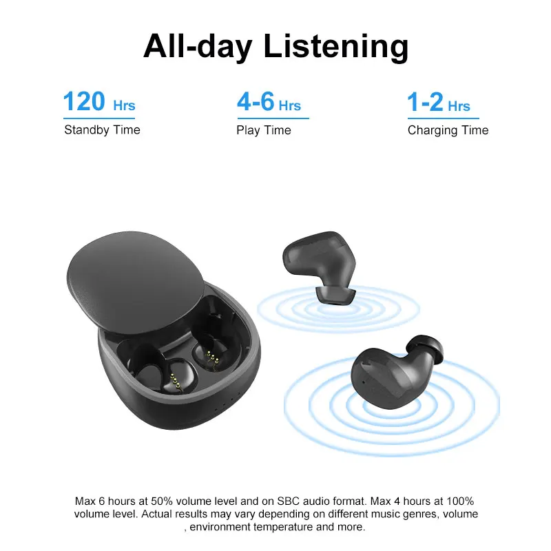 Новинка 2020 TWS Bluetooth наушники pottнар басовая гарнитура шумоподавляющие