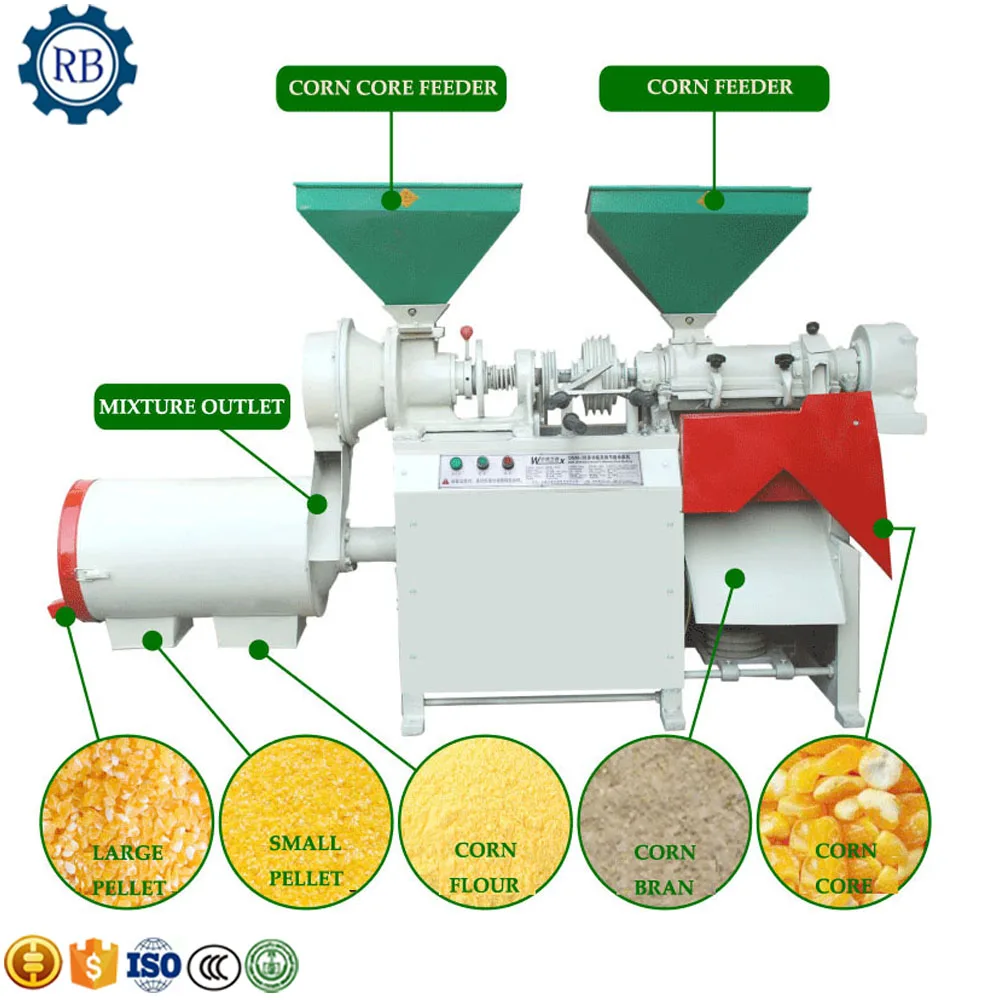 machine to make maize meal