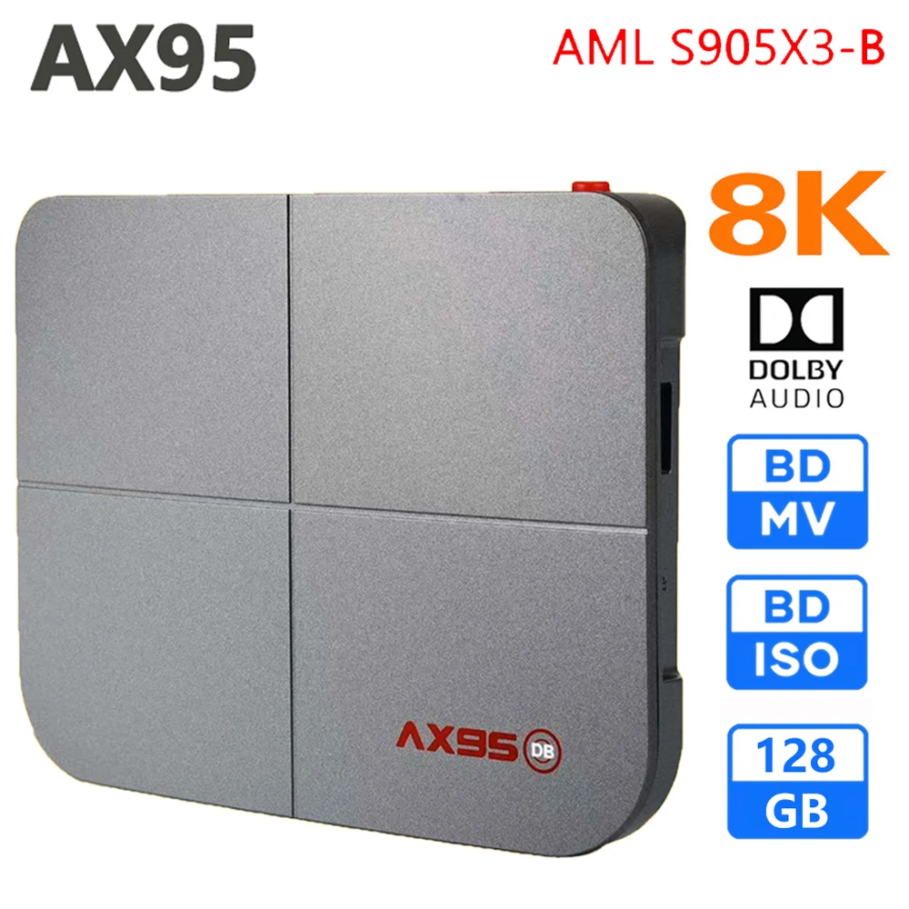 ТВ-приставка AX95 Neo Android 9 0 Amlogic S905X3 Поддержка Dolby BD MV ISO 8K Ultra HD 4 Гб 128 ГБ Двойной Wi-Fi
