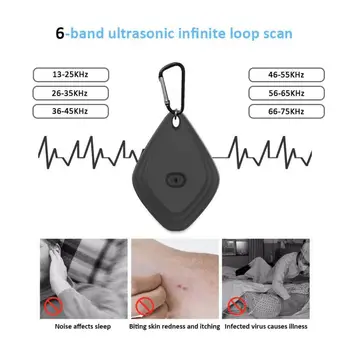 

Outdoor Portable USB Mosquito Repeller Ultrasonic Electronic Cockroach Spider Killer Pest Insect Fly Rat Rodent Repellent Summer