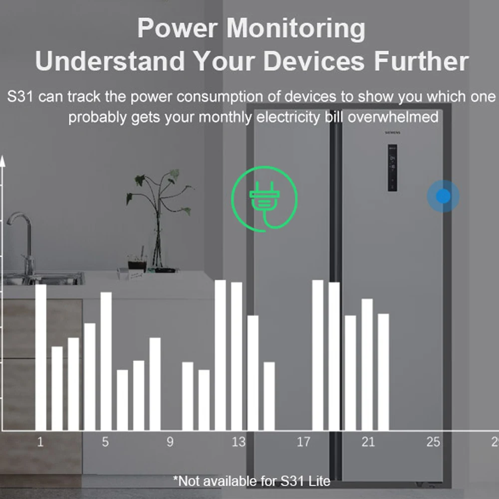 SONOFF S31 умный штекер мониторинг энергии умный дом wifi беспроводной пульт дистанционного управления Модернизированный компактный дизайн умный штекер