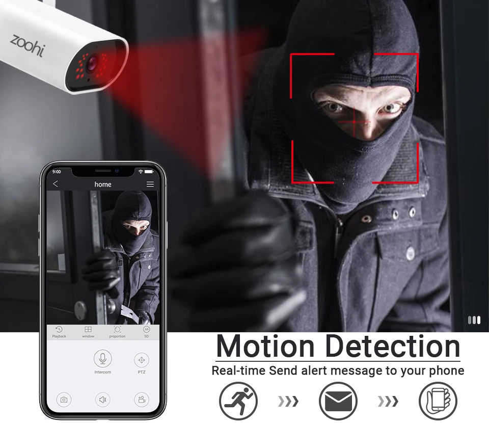 Zoohi Surveillance Video System motion detection