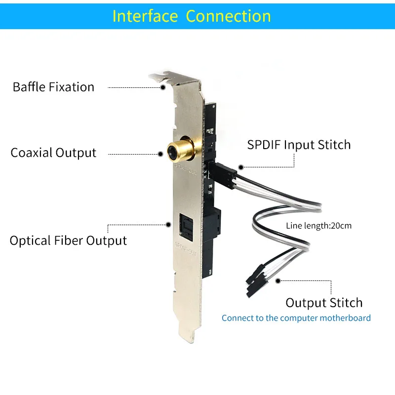 Коаксиальная цифровая звуковая карта UNISIAN из оптического волокна 24 бит 192 кГц SPDIF