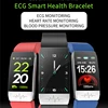 Smart Electronics