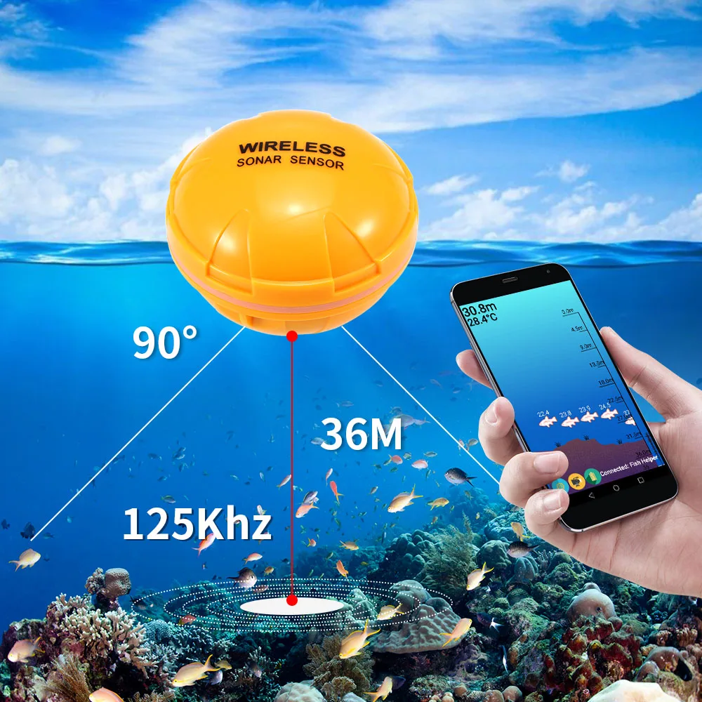 Wireless sonar sensor. Wireless sonar sensor