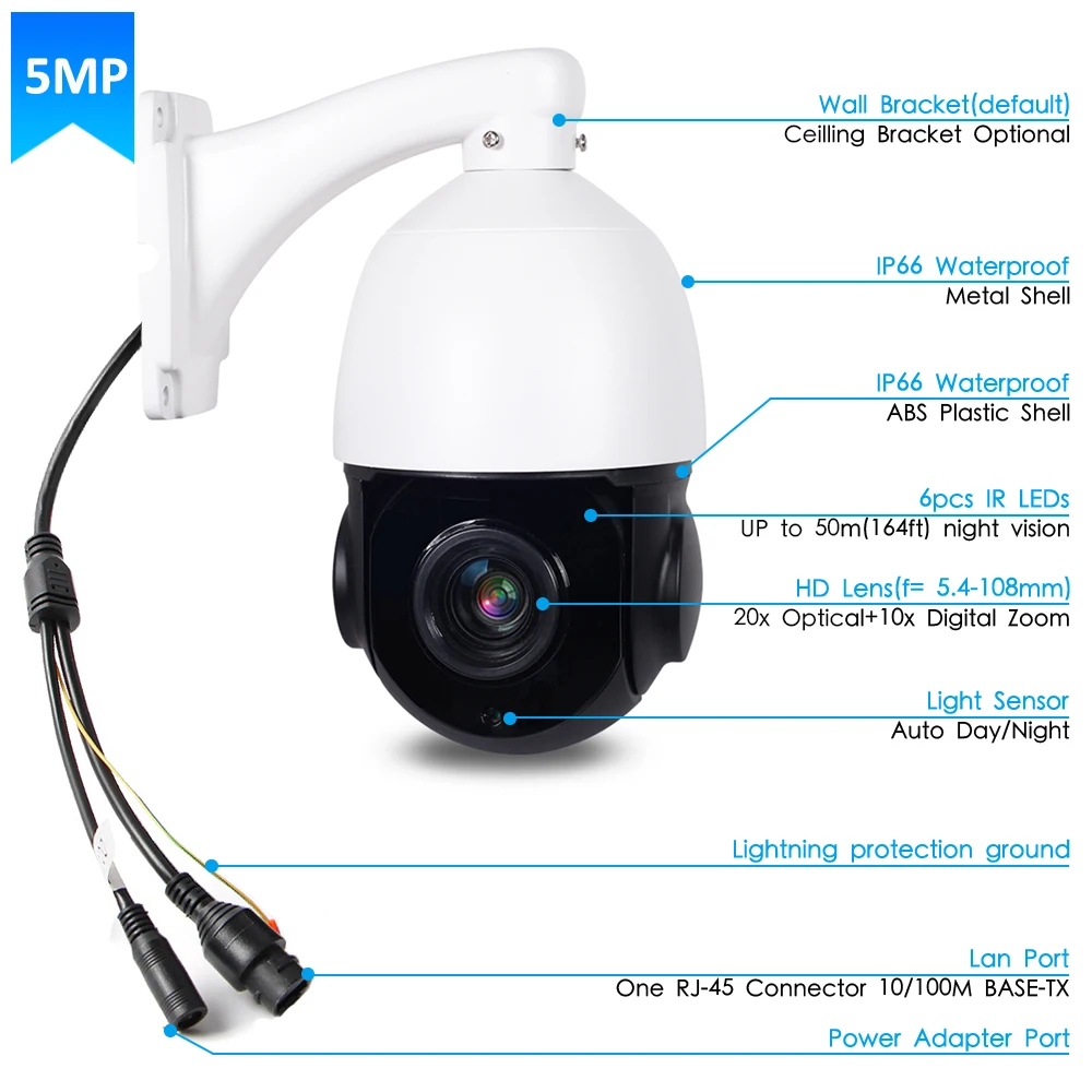 HD 1080P 5MP PTZ POE IP камера наружная Onvif 30X ZOOM водонепроницаемая Мини скоростная