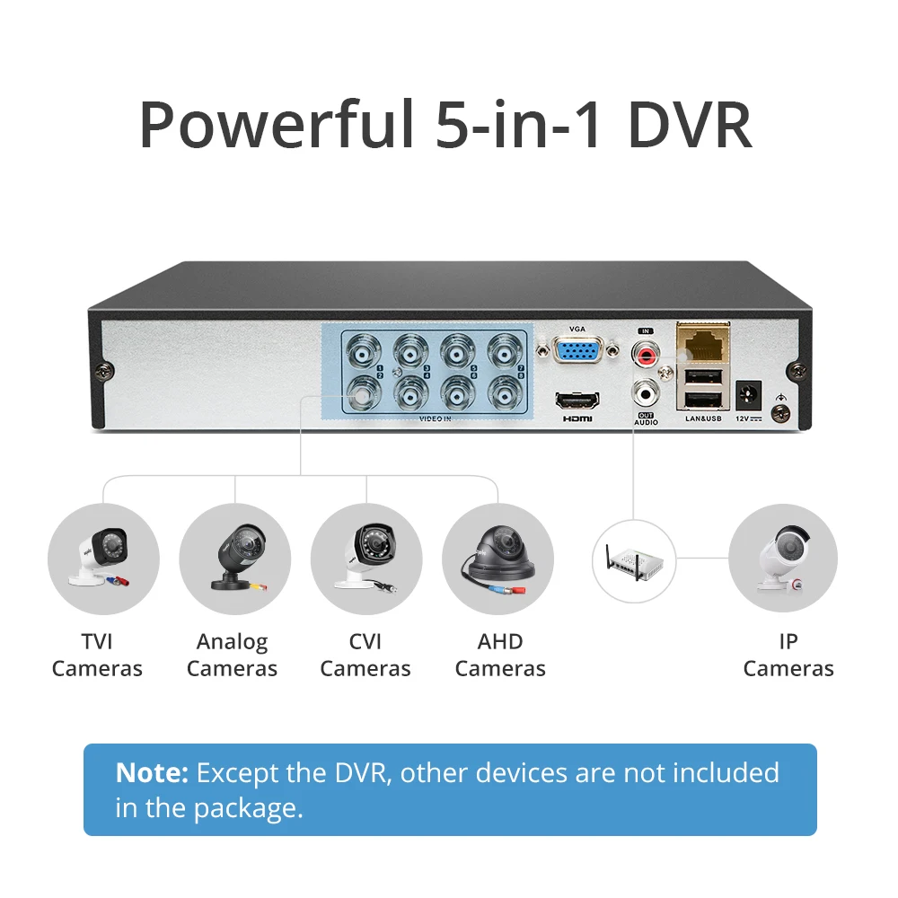 SANNCE 4/8 каналов 1080P Lite H.264 + видеорегистратор HDMI сети D1 в режиме реального времени CCTV