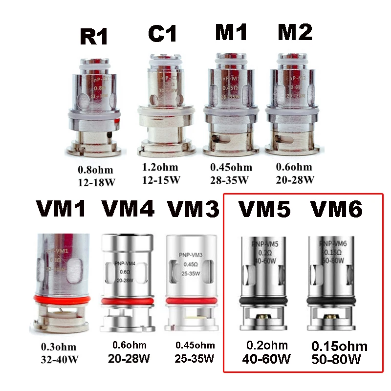 Vmiss Vinci PnP катушка R1 C1 VM1 VM2 VM3 VM4 VM5 VM6 сетчатая 0.2ohm 0.3ohm 0.45ohm катушки для VINCI X R DRAG Baby Mod Pod