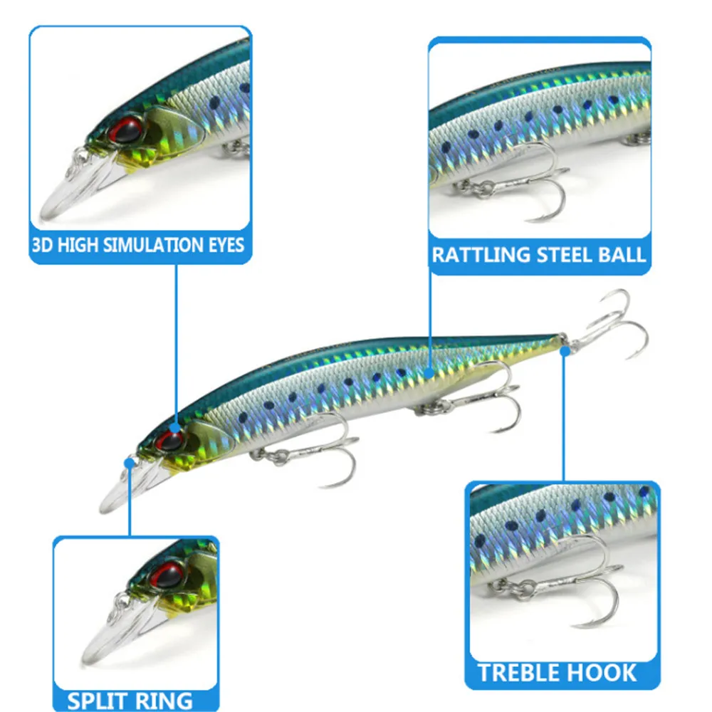 1Pcs Big Minnow Fishing Lure 13.5cm 17g Floating Wobbler Crankbait Trolling Artificial  Hard Bait Pesca Sea Fishing Tackle