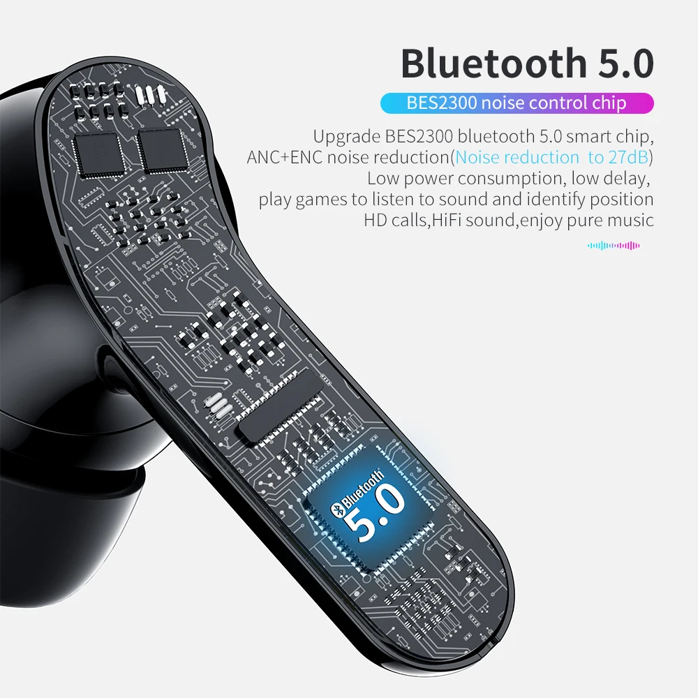 Essager Q90 TWS Wireless Bluetooth Earphone Noise