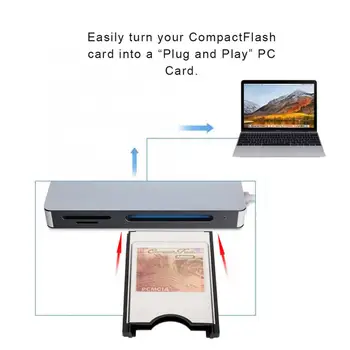 

PCMCIA Memory Card Reader CompactFlash PC Card Reader Plug and Play Adapter