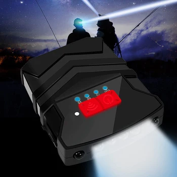 

LED Head Light Clip-on Cap Lighting Waterproof for Outdoor Cycling Night Fishing _WK