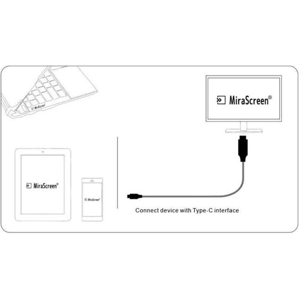 Usb type C к HDMI 4K HD ТВ кабель адаптер для huawei mate 20 MacBook Pro samsung Galaxy S10/S10Plus type C HDMI Thunderbolt 3