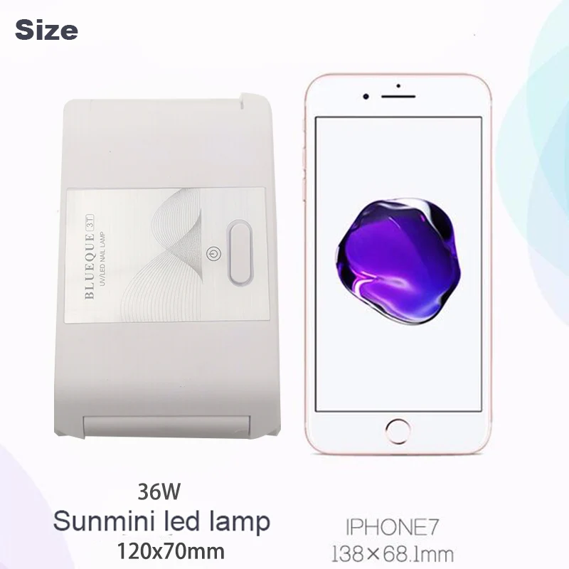 size
