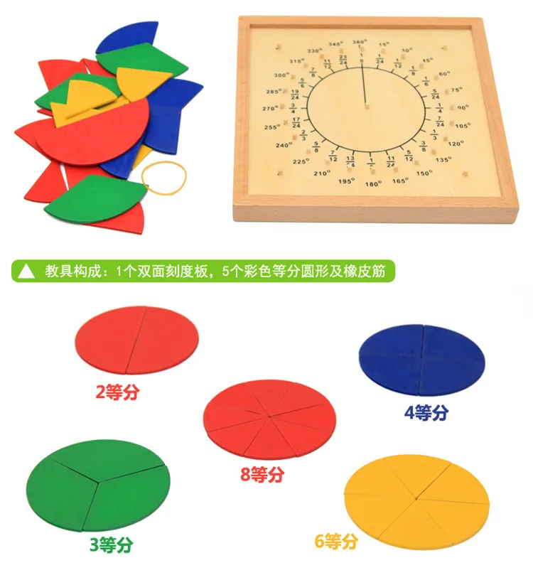 Подлинный продукт Монтессори учебные пособия по математике круг табло про детей Монтессори детский сад Раннее детство