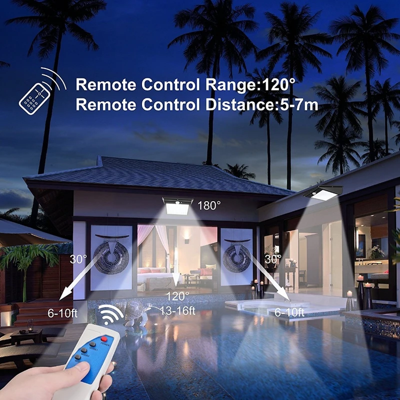 remote control