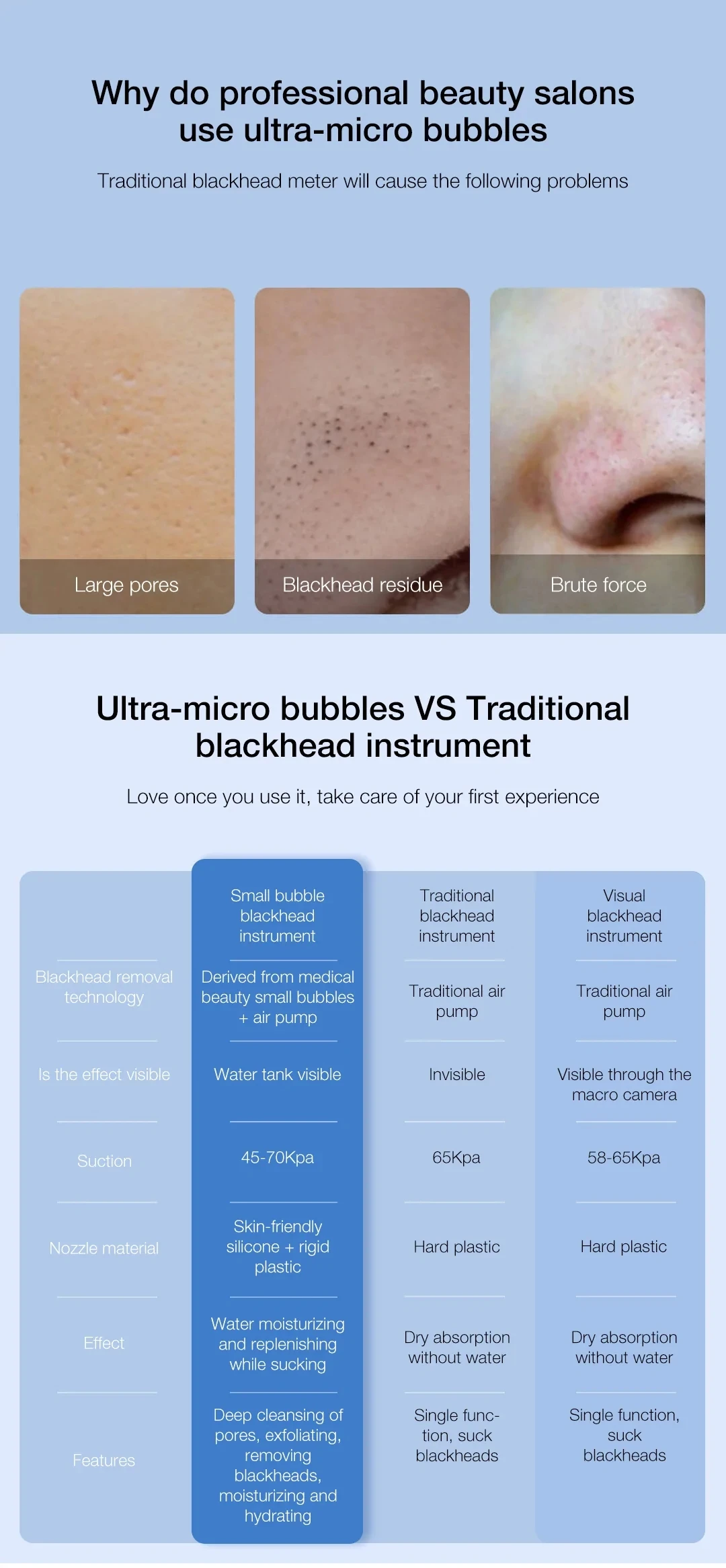 New Xiaomi DOCO Pore Vacuum Cleaner Blackhead Remover Electric Acne Cleaner Pore Cleaner Machine Facial Beauty Clean Skin Tool