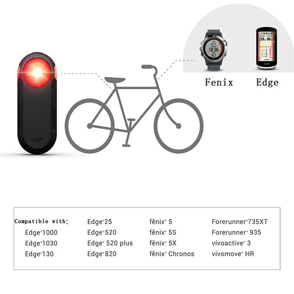 

Smart Bicycle Rearview Radar Tail Light Bike Light for Garmin Varia RTL510 Compatible With Fenix 5 Series & Edge 520 820 1030