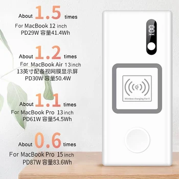 

Wireless Power Bank PD3.0 60W Fast Charger Mobile Power 20000MAh for Iphone Mobile Phone 4/3/2