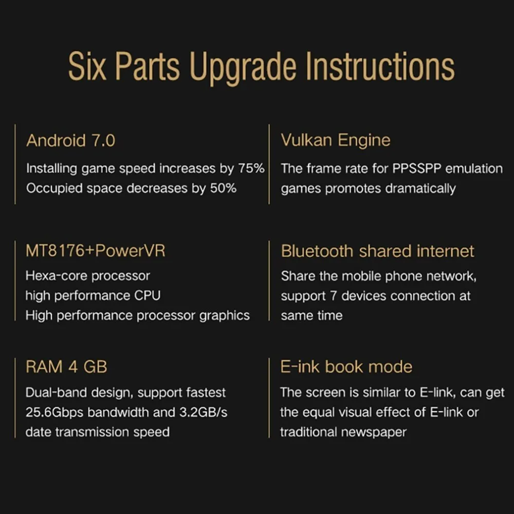 Портативный размер GPD XD PLUS 5 дюймов игровой плеер геймпад 4 ГБ/32 ГБ MTK8176 2,1 ГГц портативная игровая консоль игровой плеер