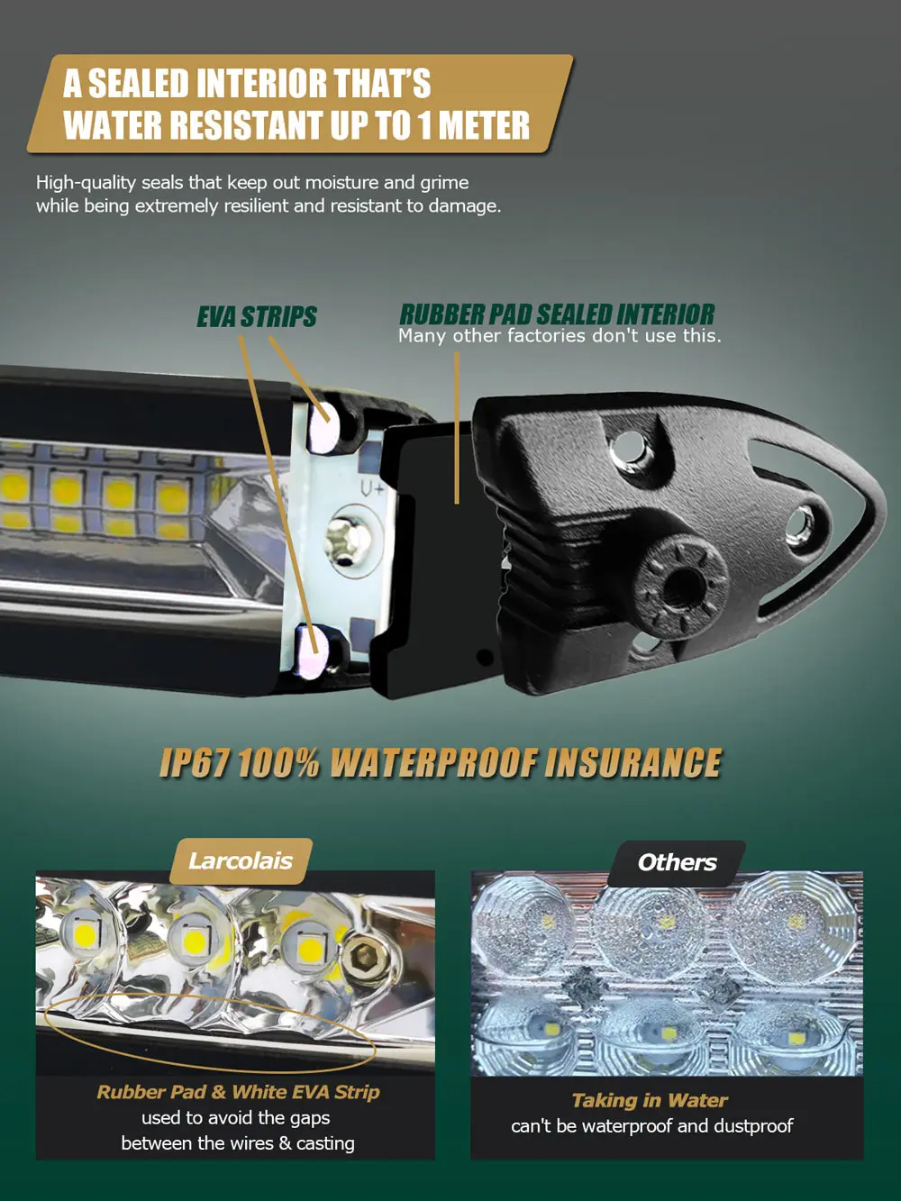 LED Light Bar Super Slim LED Bar 11 / 21 Inch LED Light Bar Work Light For Car Tractor Boat Off Road 4WD 4x4 Truck SUV ATV 12V 24V Amber work light led light bar