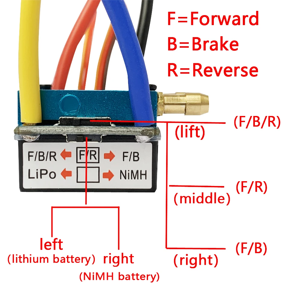 Svviss RC Boat 320A ESC Water Cooling Brushed Motor Speed Controller Dual Mode Regulator Band Brake for 1:10 Car Bait Boat