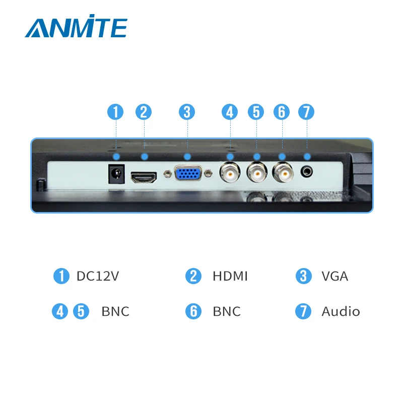 Anmite 15.6 &Led   PC BNC HDMI VGA  Ŀ
