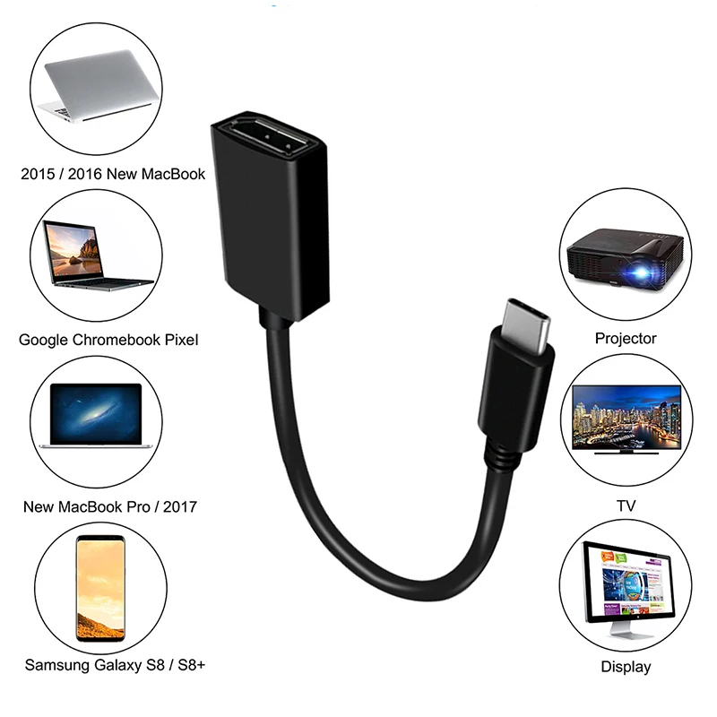 HDTV USB 3.1 CŸ DP ÷ Ʈ ,    ̺, 5Gbps 4k 