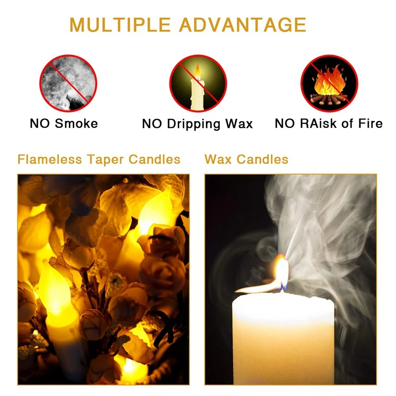 Led 12 Pcs Flameless Taper Candles,Battery Operated Fake Taper Candles,Flickering Window Candle Lights
