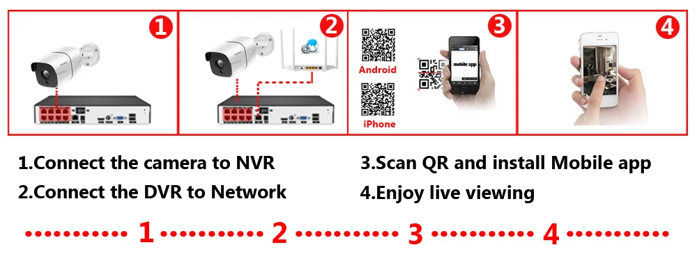 NVR 8CH 5MP CCTV видеонаблюдения H.265+ комплект системы 4 или 8 шт. 5MP POE IP камера водонепроницаемый ночного видения Обнаружение движения оповещения по электронной почте