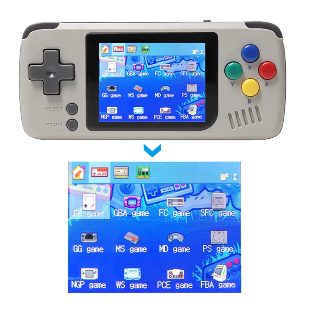 

2019 Newest 64-bit Open Source Handheld Game Machine For FC GBA SFC MD PS NGP