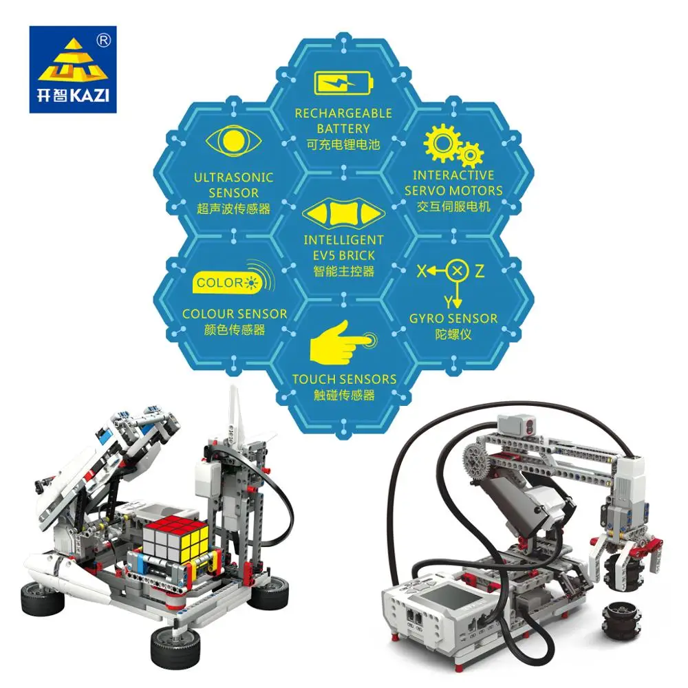 EV3 ev5совместимый legoSKE 45544 наука и образование строительные блоки робота