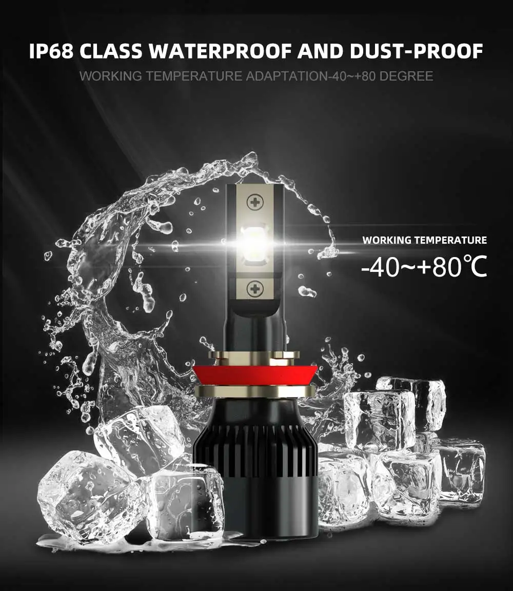 DDAI luces h7 6000K белая водительская лампа супер лампа 60 Вт h4 h1 h11 9005 9006 Светодиодные Автомобильные фонари 3000лм CANBUS водонепроницаемая лампа бумбилло