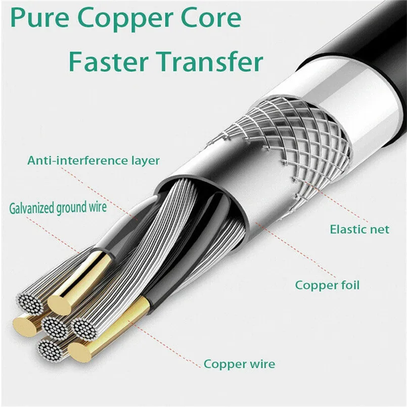 Multi-function Type-C to HDMI HDTV Adapter Cable For Samsung Galaxy Note10+ 40AUG216