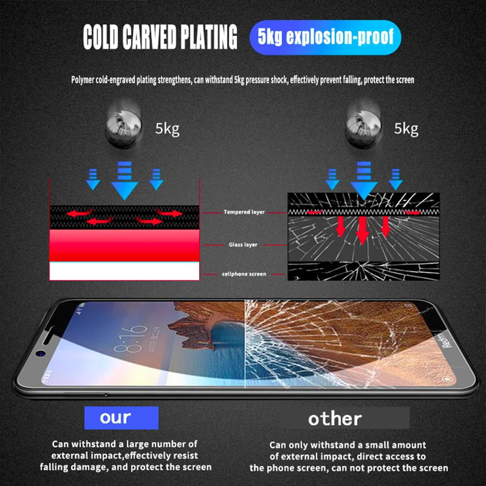 2PCS-Safety-Glass-For-Huawei-P-Smart-Plus-Smart-2019-Smart-Plus-2019-Smart-Pro-2019.png_